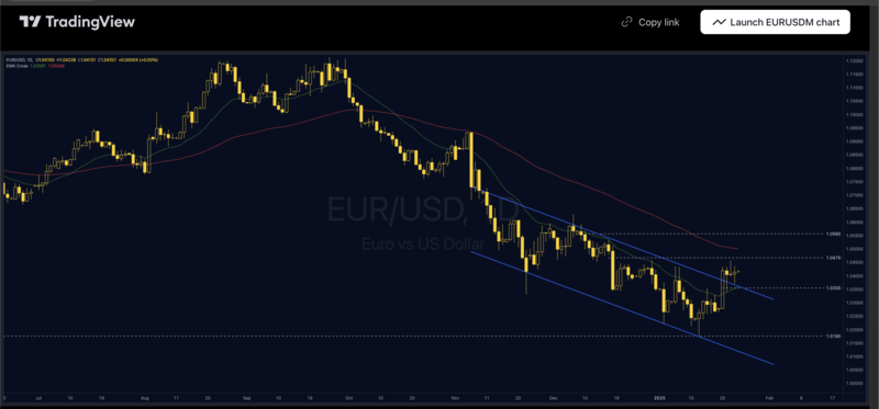 1737697373399841.png Screenshot 2025-01-24 at 7.40.21 AM.png